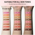 thumbnail image 5 of 8 Colors Blush Contour Palette with Brush, Face Matte Blush Palette Shading Blusher - Buildable Facial Cheek Blusher Contour Bronzing Pressed Powder Makeup Pallet Women Gift Set, 5 of 7