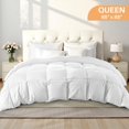 thumbnail image 5 of Smiaoer Queen Comforter Duvet Insert, All Season Quilted Down Alternative, Lightweight Fluffy Bedding Machine Washable,88" x 88", 5 of 8