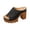 A-Black37, variant on Women's Slippers Open Peep Toe Block Heel Mule Sandals Platform Sole On Comfort Daily Casual Outdoor Footwear