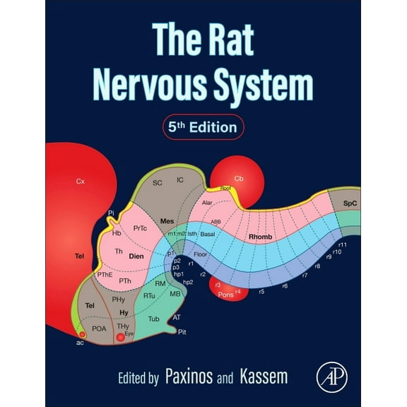 The Rat Nervous System, (Hardcover)