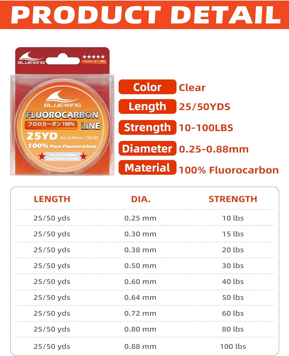 BLUEWING 100% Pure Fluorocarbon Fishing Line 50yd 60lb Fishing Fluorocarbon Leader Line Clear Thin Diameter Fishing String for Freshwater and Saltwater Fishing