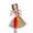 Multicolor, variant on Odeerbi Kids Girls Rainbow Tulle Dress Set Dress Up Clothes Children's Mesh Princess Dress Clown Role Play Clothes Holiday Party Stage Performance Clothes Multicolor