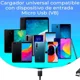 thumbnail image 4 of Pack Cargadores Micro Usb Para Celular Audifonos Universal, 4 of 5