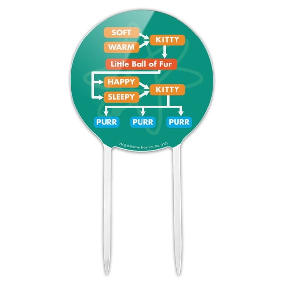 Acrylic Big Bang Theory Soft Kitty Flow Chart Cake Topper Party Decoration for Wedding Anniversary Birthday Graduation