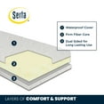 thumbnail image 5 of Serta SleepTrue Sparkling Sky 5" Dual-Sided Crib & Toddler Mattress - Sustainably Sourced Fiber Core - Waterproof - Lightweight - GREENGUARD Gold Certified - 5 Year Warranty, 5 of 10