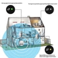 thumbnail image 4 of 300Mbps WirelessSignalRepeater 2.4G WiFi RangesExtenders InternetBooster, 4 of 5