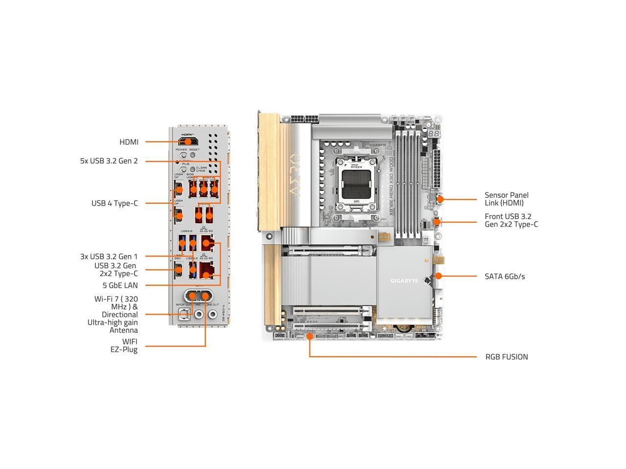 GIGABYTE X870E AERO X3D WOOD AMD AM5 LGA 1718 Motherboard, ATX, Supports AMD Ryzen 9000/8000/7000 Series Processors, DDR5, 16+2+2 Total Power Phase, 4x M.2, PCIe 5.0, USB4 Type-C, WIFI7, Dual 5 GbE L