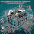 thumbnail image 5 of unique 2 Pack For Makita 18v Battery 6.0 Ah Lxt Li-ion Bl1850b Bl1830b Bl1860b Cordless,100% New, 5 of 5