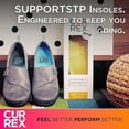 thumbnail image 3 of CURREX SupportSTP Superior Cushioning Arch Support Insoles for Shoes, 3 of 7