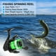 thumbnail image 5 of Carrete de pesca Uxcell, carretes de pesca ultra suaves y potentes con líneas de pesca, negro, verde, 5 of 6