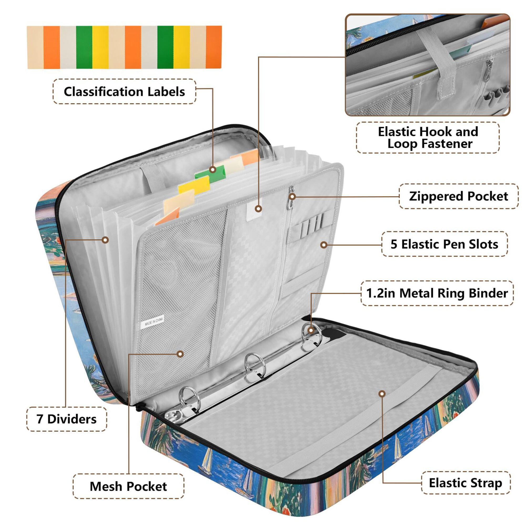 FORMRS Accordion File Folder A4 Size 7-Pocket Expanding Document Organizer Bag with 3 Ring Binder, Sea Window