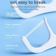 thumbnail image 6 of Orthodontic dental floss stick designed specifically for braces - Orthodontic dental floss stick, double line, odorless, 6 of 6