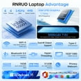 thumbnail image 4 of RNRUO 15.6" Laptop, Intel 6500Y up to 3.4GHz 16GB RAM 512GB SSD, Office 2024, 1920*1080 IPS FHD Display Type-C PD Windows 11 for Student, Home Office, Business, 4 of 12