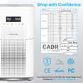 thumbnail image 4 of FRESHDEW Smart Air Purifier for Large Rooms up to 2500 Sq.ft, HEPA Air Purifiers for Pet Dander&Odor, Dust, Pollen, Wildfire/Smoke, AP401, White, 2026 New, 4 of 9