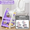 thumbnail image 6 of Primlect Potty Training Toilet Seat, 2 in 1 with Ladder, Adjustable Height ,for Ages 1-3, Purple, 6 of 8