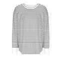 thumbnail image 6 of Miluxas Women's Solid Color Basic Plus Size Stripe Print Tees Long Sleeve Pleated Round Neck Casual Shirts Loose Daily Blouses White XL(XL), 6 of 6