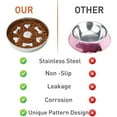 thumbnail image 2 of Katieovy Slow Feeder Dog Bowls,Double Sided Design Stainless Steel Dog Bowls,Round Non-Slip Dog Food Bowl, 2 of 6