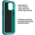 thumbnail image 4 of Entronix Heavy Duty Case Designed for iPhone 13 Shockproof Triple Layer Rugged Case, Teal, 4 of 8