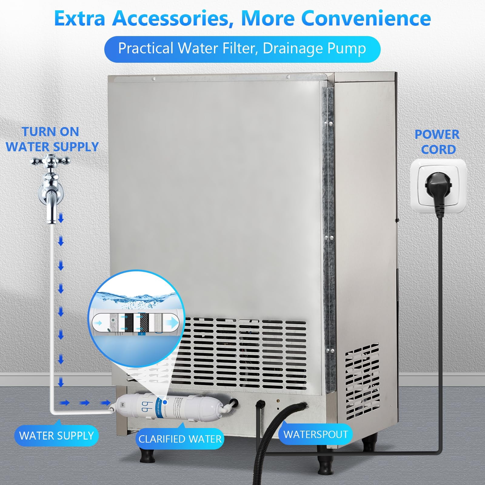EastVita Multi-style Commercial Ice Maker Machine, with Storage Bin, Clear Ice Cubes, Counter Freestanding Ice Machine for Home/Party/Bar/Restaurant