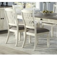 thumbnail image 5 of Nmkwnr Pack of 2 Dining Chair with Wood Frame, Fabric Upholstered Side Chairs for Dining Room, Living Room, White, 5 of 8