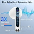 thumbnail image 5 of Wireless Earbuds Bluetooth Headphones for Samsung Galaxy S25 Ultra Edge A17 A16 A15 A54 A36 S24 S23 S22,60H Long Playtime LED Power Display IP7 Waterproof in Ear Earphone with Mic for iPhone 17 16e, 5 of 14