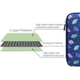 thumbnail image 3 of Arvok 15-15.6 Inch Laptop Sleeve Multi-Color & Size Choices Case/Water-Resistant Neoprene Notebook Computer Pocket Tablet Briefcase Carrying Bag/Pouch Skin Cover for Acer/Asus/Dell, Blue with Leaves, 3 of 5