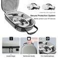 thumbnail image 5 of Hard Carrying Case for Meta Quest 3/3S, Drop-Resistant Travel Storage Bag for VR Headset & Controller Accessories, 5 of 7