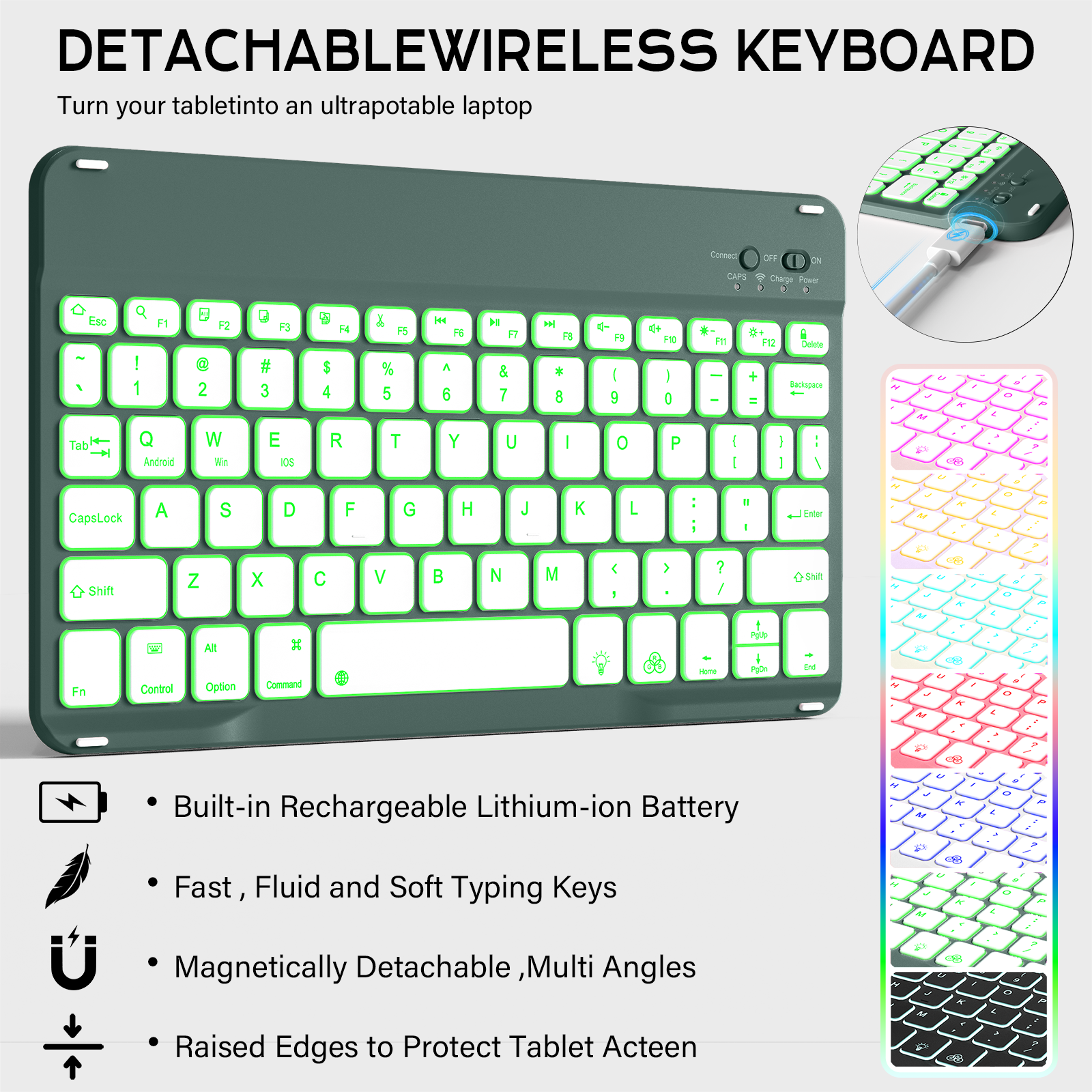 Kenke Keyboard Case for iPad Air 11-inch M3/M2 (2025/2024), iPad Air 5th/4th Generation (2022/2020) - with Pencil Holder,7 Colors Backlit Keyboard,Wireless Detachable Keyboard Cover,(Dark Green)