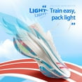 thumbnail image 2 of ONEMIX 2025 New Carbon Plate Marathon Running Shoe Pro Tests Stable Support For Shock-absorbing Ultralight Bounce Sneakers, 2 of 5