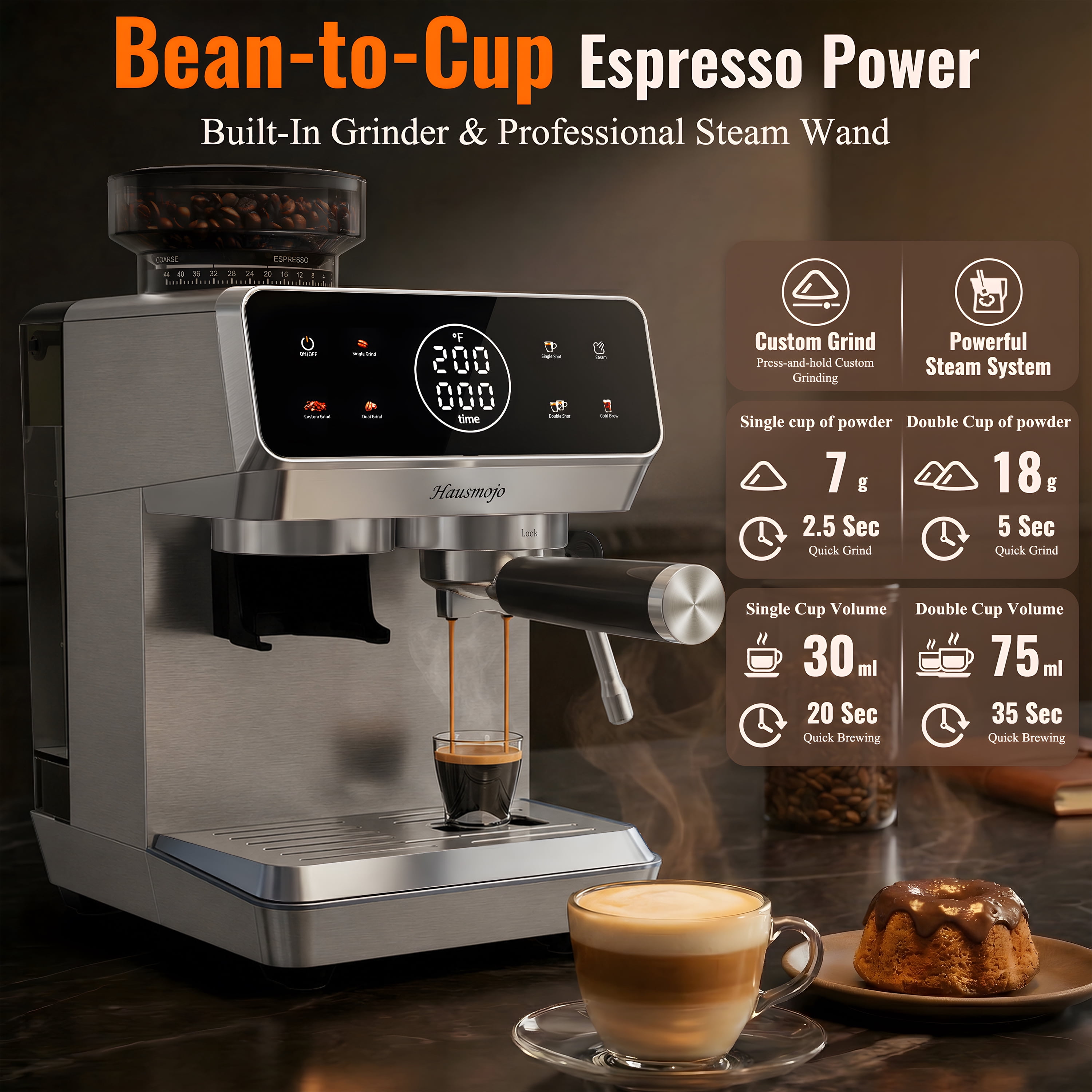 Hausmojo CM1620 Espresso Machine with Grinder and Frother, 20‑Bar Pump, Cold Brew, Latte & Cappuccino, Stainless Steel