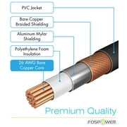 Fospower RCA Y-Adapter (3 feet) 1 RCA Male to 2 RCA Male Audio Y Adapter Subwoofer Cable - Dual Shielded, 24k Gold Plated