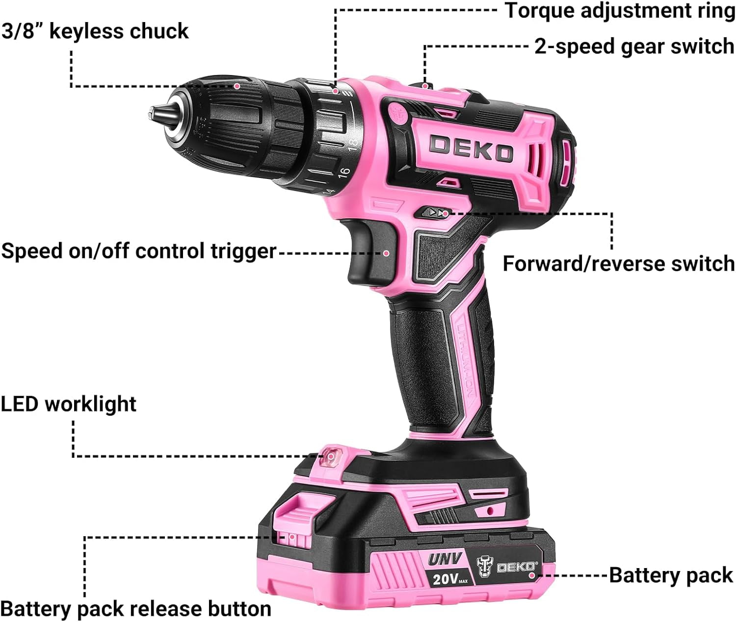 Power Drill Cordless: DEKO PRO Pink Cordless Drill 20V Electric Power Drill Set Tool for Women Drills Cordless with Battery and Charger Drill Driver 20 Volt Drill Driver Kit