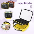 thumbnail image 4 of Bolsa de Primeros Auxilios Trunab Vacía, Estuche Médico de 4 Piezas Codificadas por Color, 4 of 8