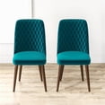 thumbnail image 7 of Pemberly Row Mid-Century Velvet Dining Chair in Turquoise (Set of 2), 7 of 7