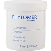 Phytomer by Phytomer