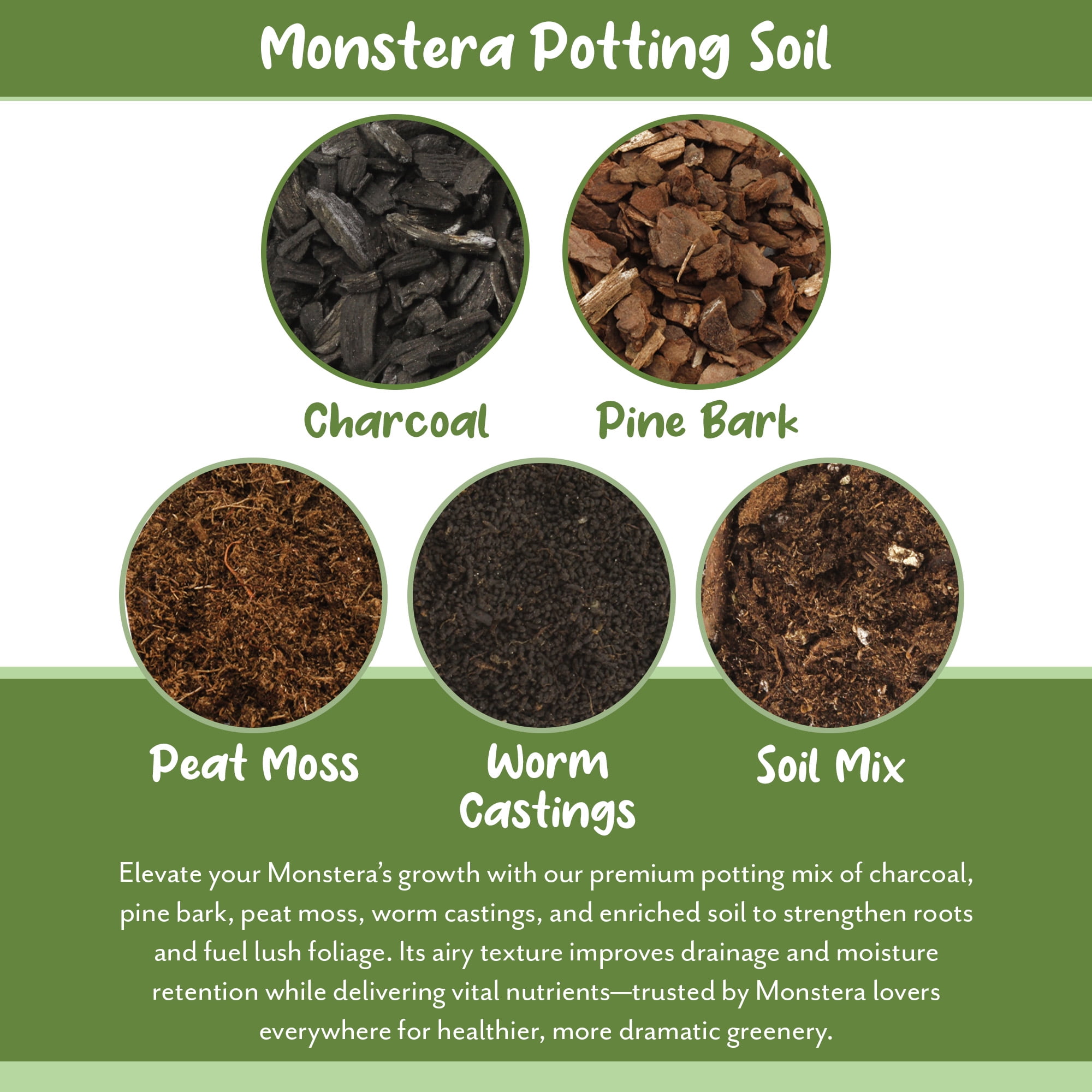 Monstera Houseplant Potting Soil Mix (12 Quarts), Custom Blend for Growing and Repotting