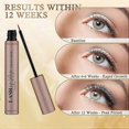 thumbnail image 5 of 3ml Eyelash Growth Serum Lengthen Thicken Volumize Eyelashes Curl Eyebrows Gentle And Effective Non-irritating Sensitive Skin New Arrival, 5 of 5