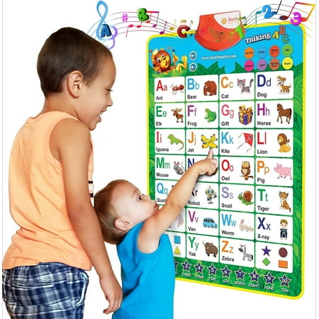 Alphabet Wall Chart for Toddlers Kids Learning Toy | Educational Gift for Infant Ages | Speech Therapy for Kids | Autism Toys for Toddlers