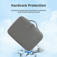 thumbnail image 3 of Drone Carrying Case, Waterproof Hardshell Protective Bag with EVA Lining for Neo Combo Drone Accessories, Storage for Remote Controller, Batteries, Chargers, Filters, and More,, 3 of 7