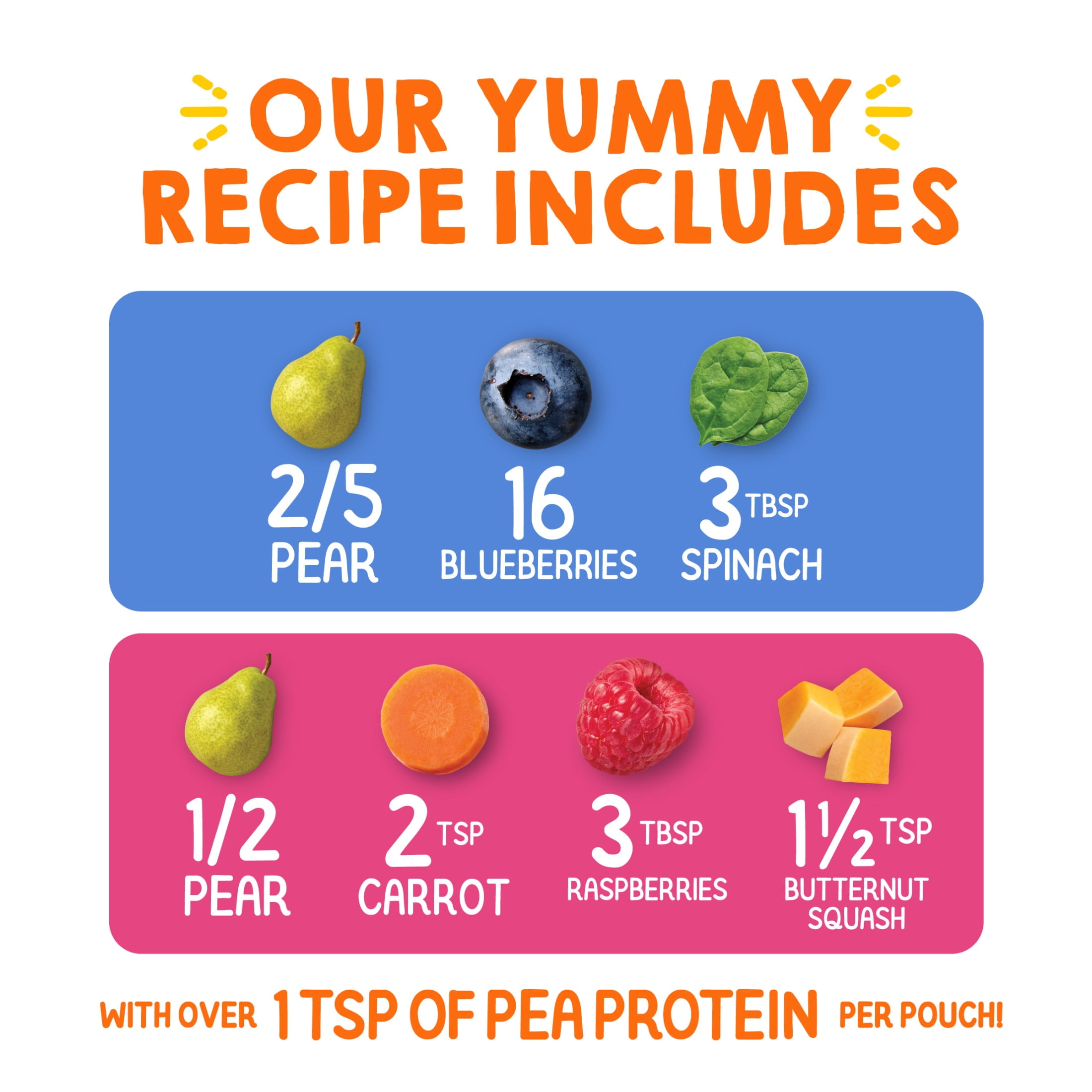(2 pack) Happy Tot Organics Fiber & Protein Stage 4, 2-Flavor Variety Pack Organic Tot Food, 4 oz (8 Pouches)