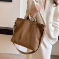 thumbnail image 2 of Luvior Women’s Canvas Tote Shoulder Bag – Large Capacity Vintage Handbag with Multi-Pockets, Versatile 2-in-1 Carry for Daily Commute and Travel Brown, 2 of 4