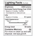 thumbnail image 3 of Satco S7389 - 65 watt; T5 Compact Fluorescent; 5000K; 85 CRI; Mogul base; 120 volts, 3 of 3