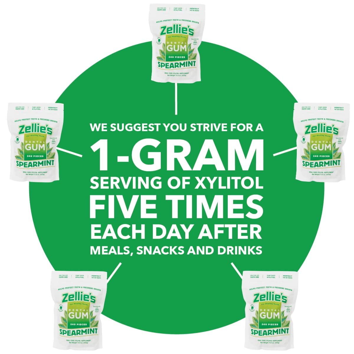 Zellies Xylitol Chewing Gum, Spearmint Flavor, Single Pouch, 240 Count