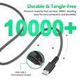 thumbnail image 6 of New Slim 65W 45W USB C Laptop Charger for HP Chromebook, Spectre Envy X360, Elitebook, Pavilion, OmniBook 5 X, Probook, Stream Travel Type C AC Adapter Power Cord, 6 of 7