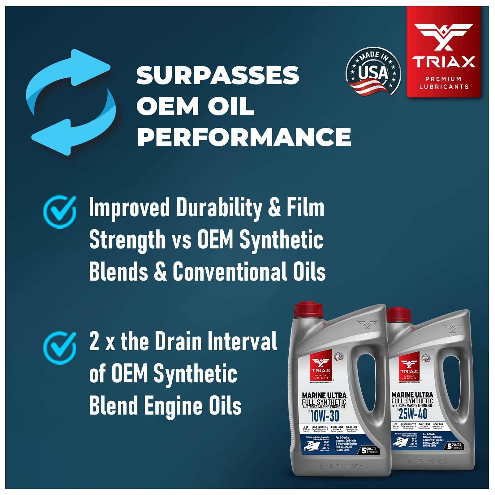 TRIAX Marine Ultra 10W-30 Full Synthetic Marine 4-Stroke Engine Oil, 5 Quart Jug