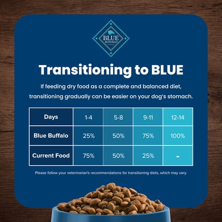 Blue Buffalo Life Protection Formula Adult Dry Dog Food, Chicken & Brown Rice, 5 lbs. - Image 8