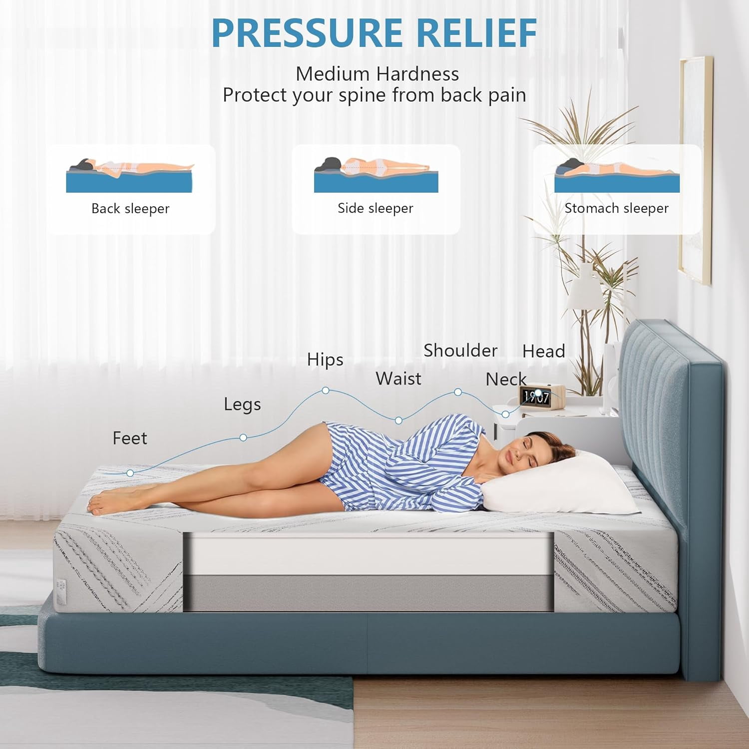Full Size Mattress 10 inch, Medium Firm Mattresses with Cooling Gel Memory Foam, Removable Washable Cover, Full Mattress in a Box, Pressure Relief & Upgraded Support, Motion Isolation, CertiPUR-US