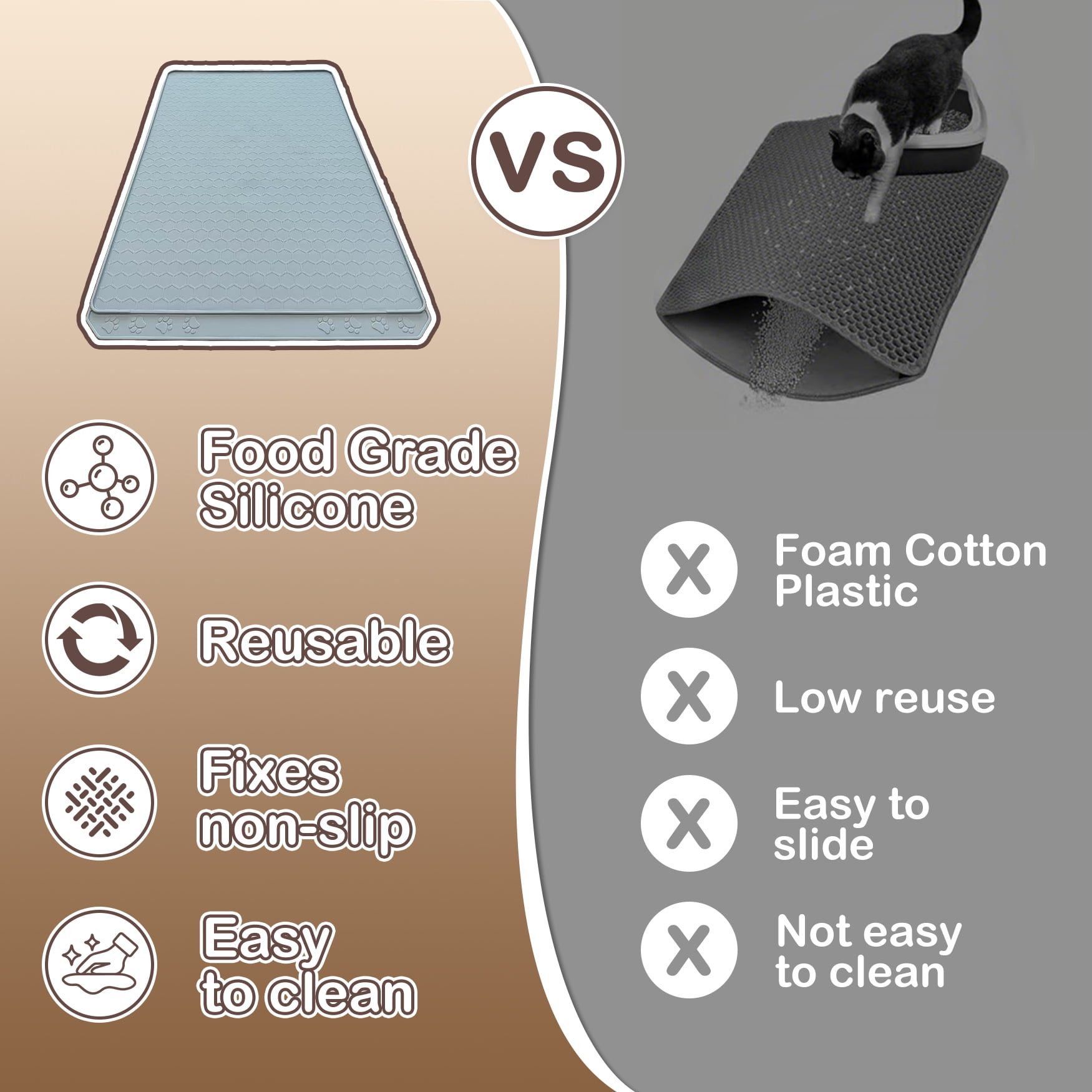 Tisoloow Silicone Large Cat Mat for Litter Box Waterproof 34" X 22" Trapping Mat for Kitty Litter Box Easy to Clean Scatter Control Non-Slip Durable Pad for Floor Grey