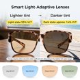 thumbnail image 3 of Photochromic Polarized Fit Over Sunglasses for Prescription Glasses, UV400 Glare Reduction Over Sunglasses for Men & Women Driving Fishing Hiking, 3 of 6