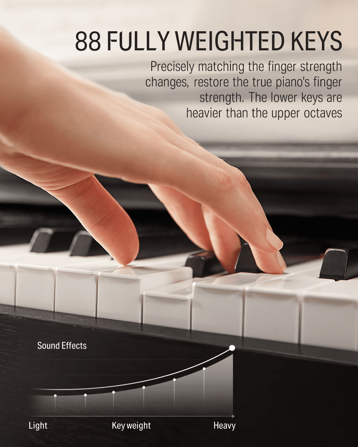 Donner DDP-100 88-Key Weighted Action Digital Piano for Beginner Bundle with Piano Keyboard Stand, Power Adapter, Triple Pedals, MP3 Function, USB-MIDI, 2 Headphone Jacks Black, Melodics Lessons